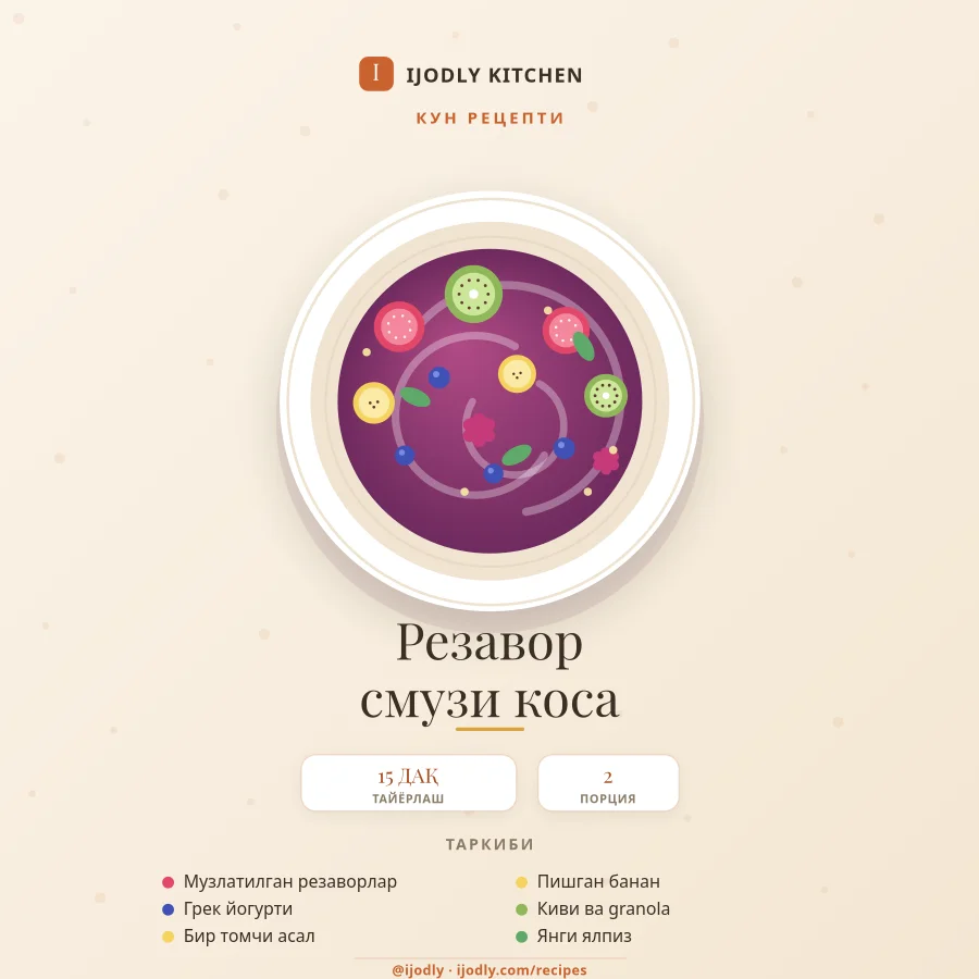 Recipe Card