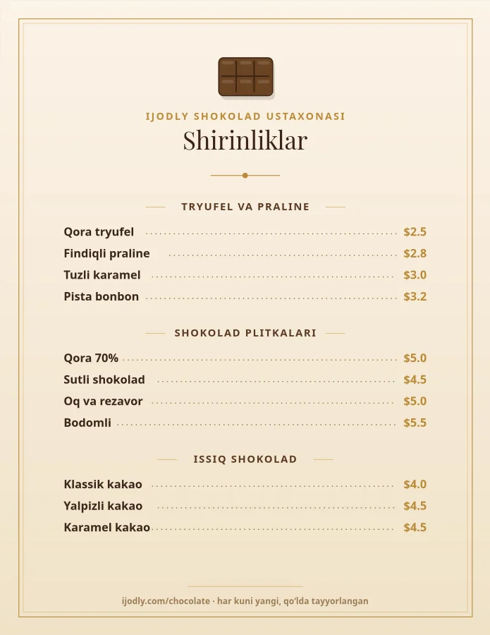 Chocolate Shop Menu