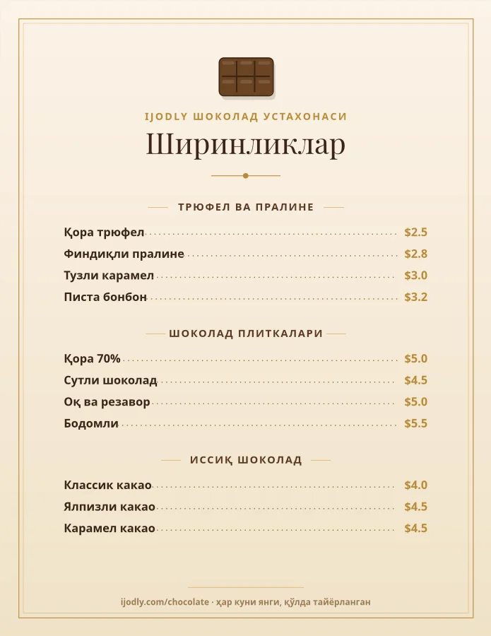 Chocolate Shop Menu