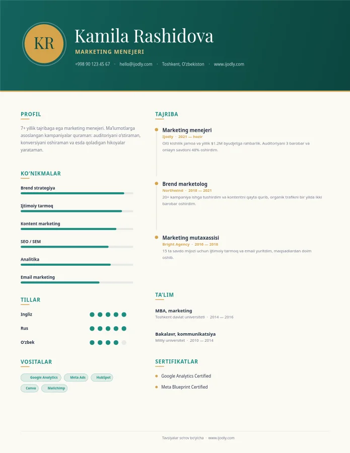 Marketing Resume
