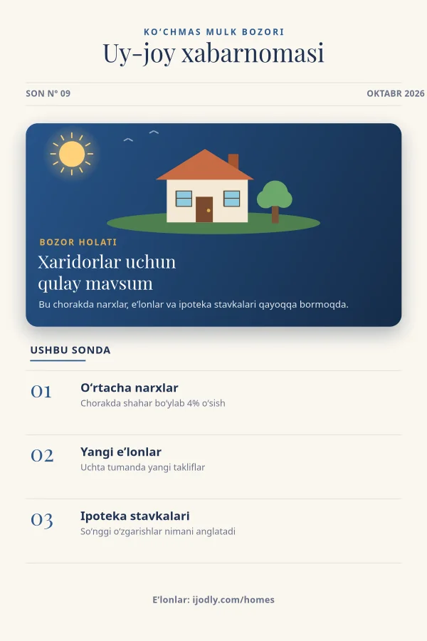 Property Newsletter