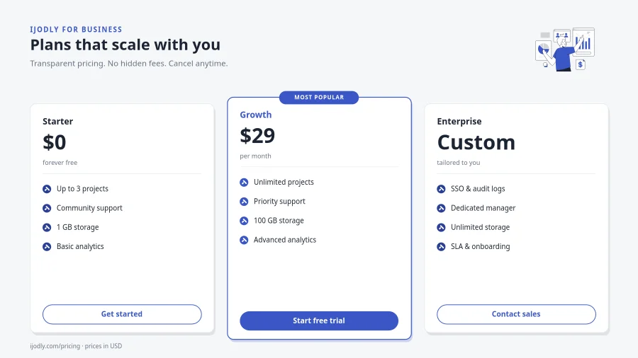 IJODLY · Pricing Plans