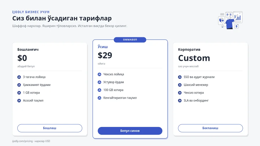 Pricing Plans