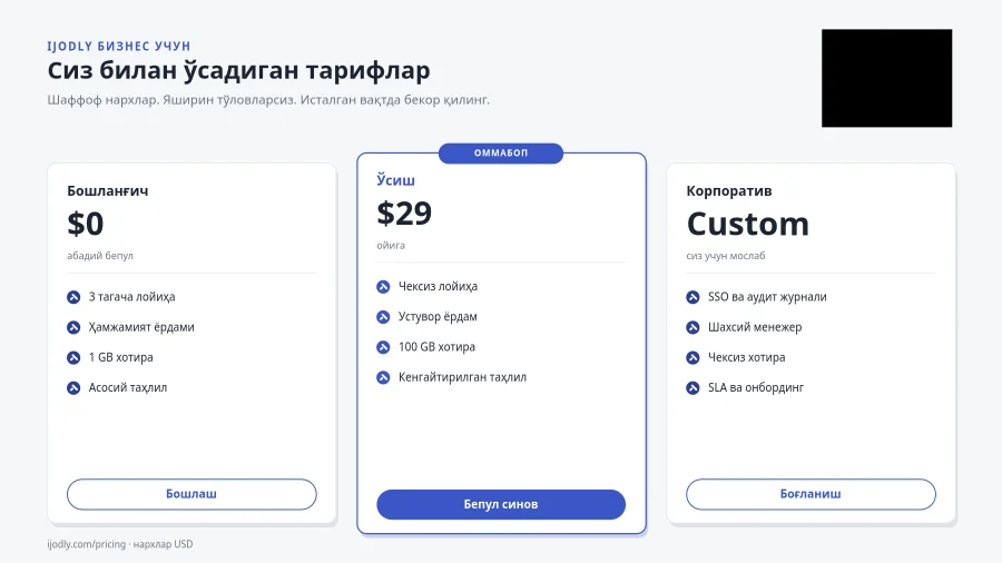 Pricing Plans