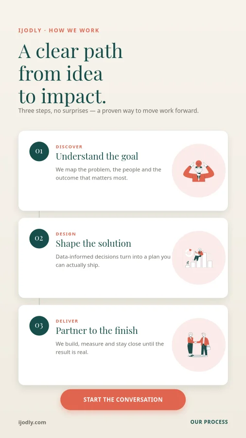 How We Work
