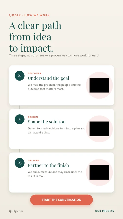 How We Work