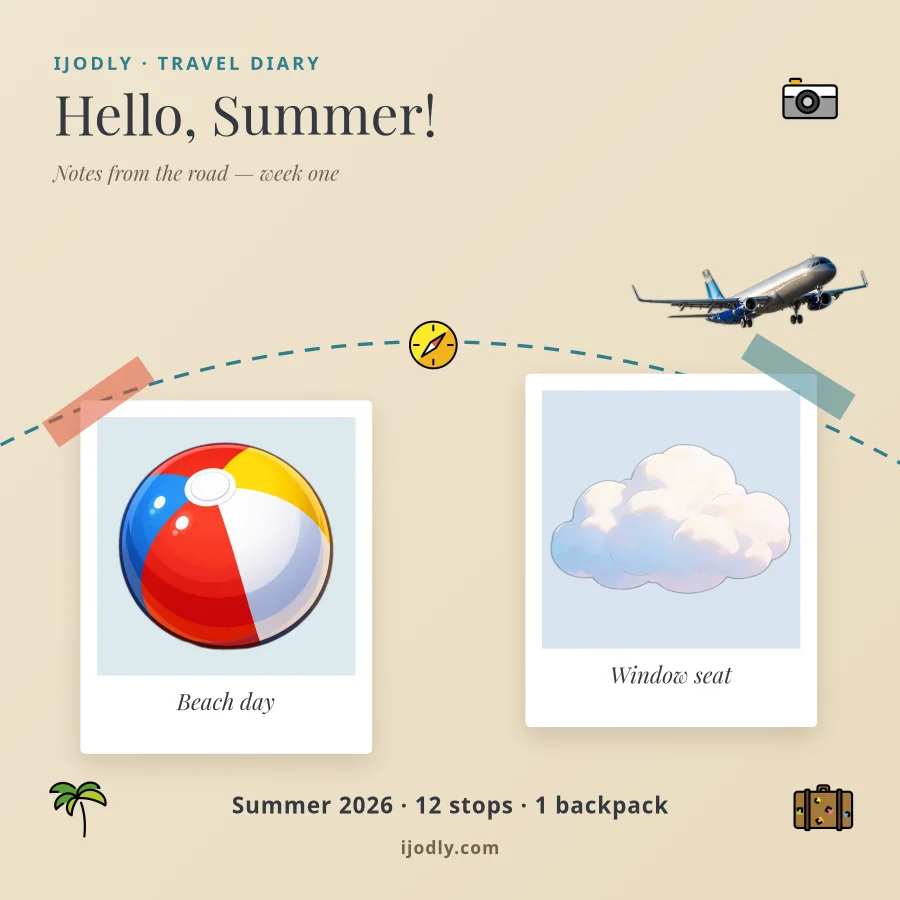 Travel Scrapbook