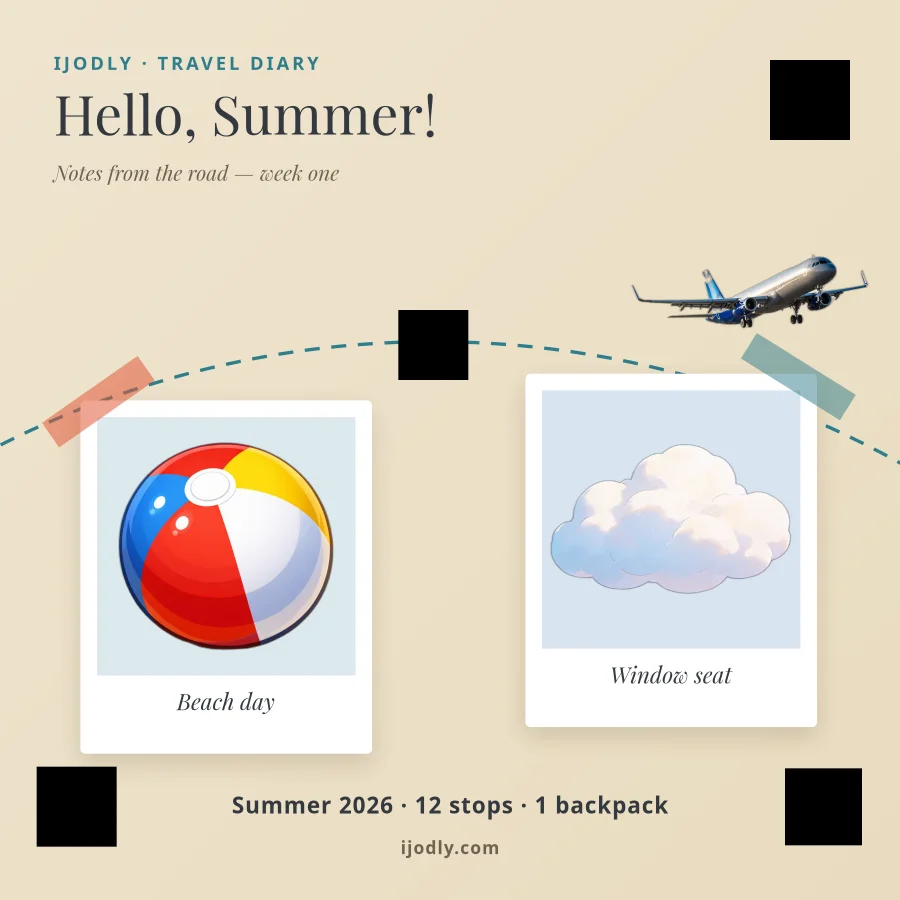 Travel Scrapbook