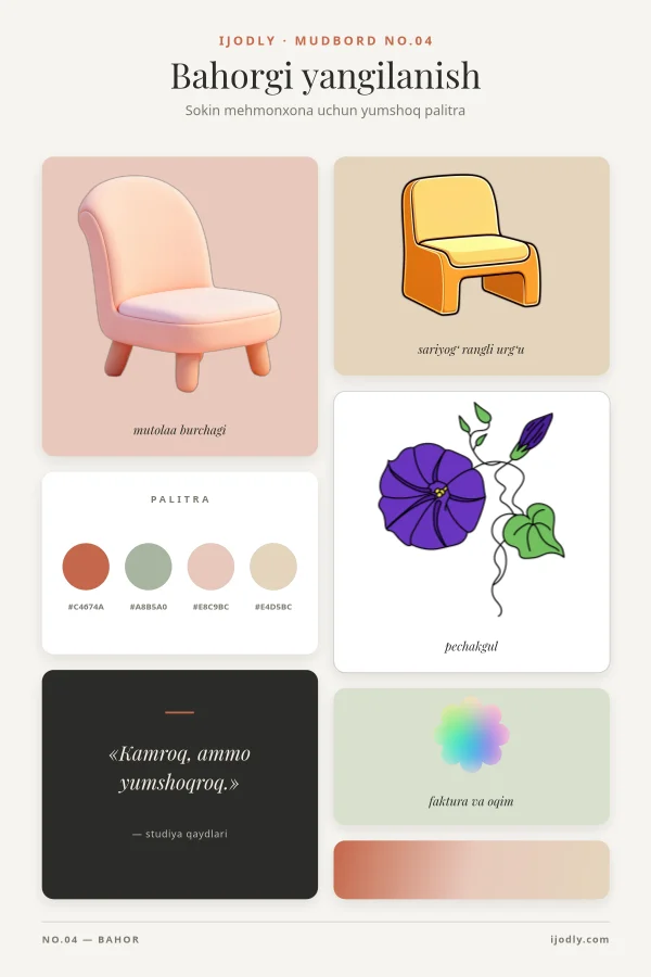 Spring Interior Moodboard