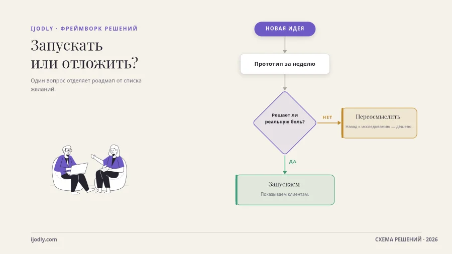 Decision Flow