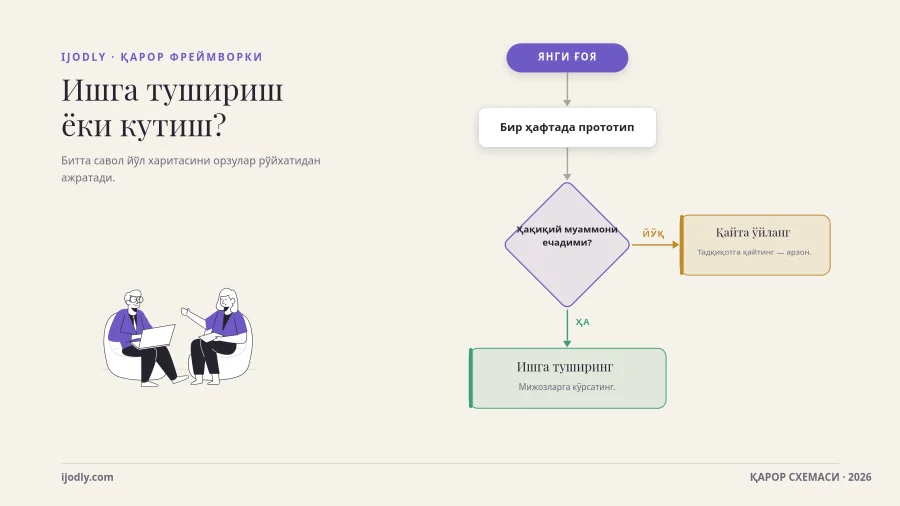 Decision Flow